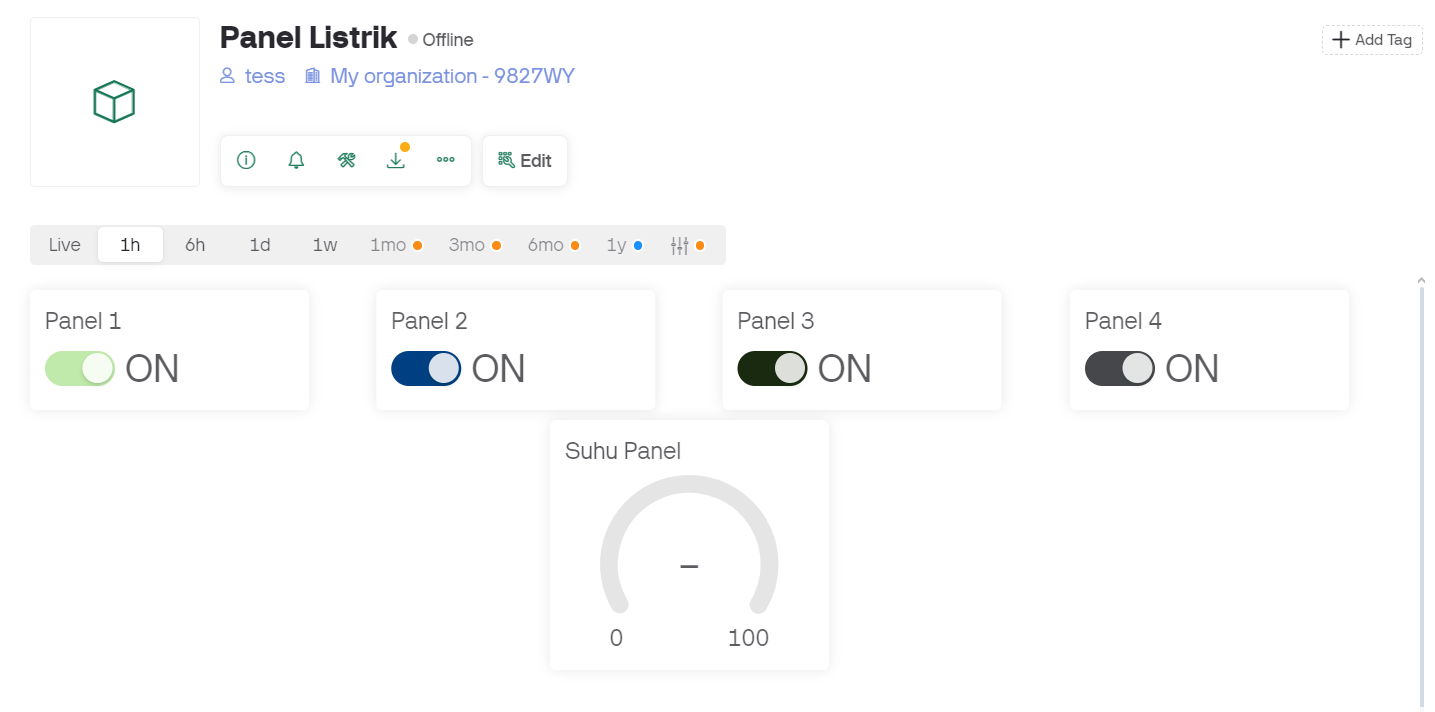 Prototype Panel Pintar Berbasis IoT